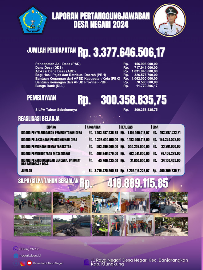 PERTANGGUNGJAWABAN APBDES TA. 2024